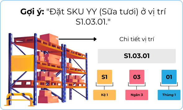 storage rack